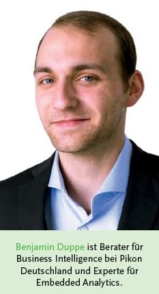 Benjamin Duppe, Pikon