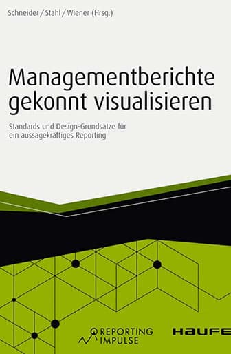 Skilfully visualize management reports