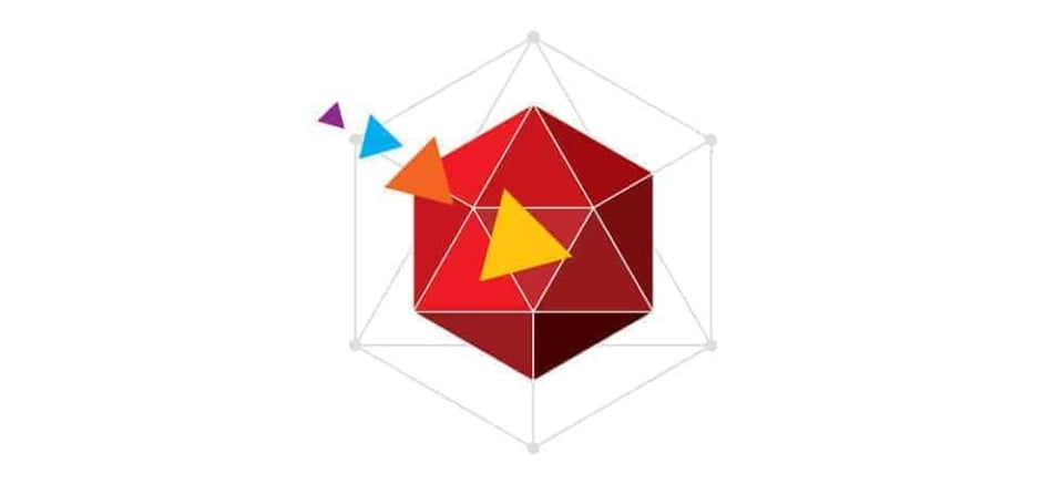 Transformación basada en objetos SAP