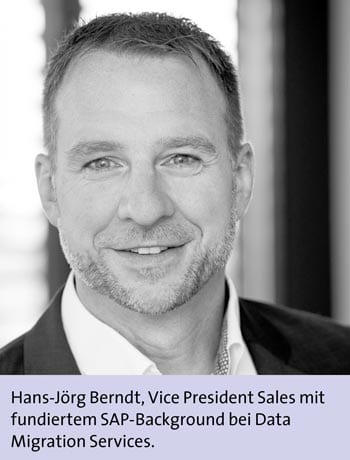 Hans Joerg Berndt