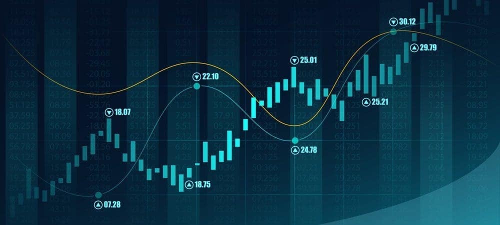 The current rating of the stock analysts on the SAP share