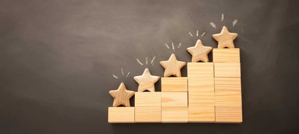 Corporate Performance Management - Integrierte Planung und BI