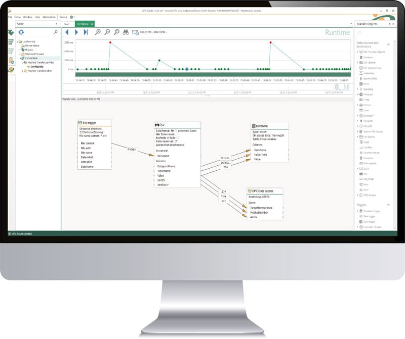 OPC Router Monitor