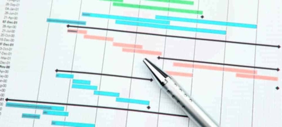 Planning the capacity utilization of laboratories