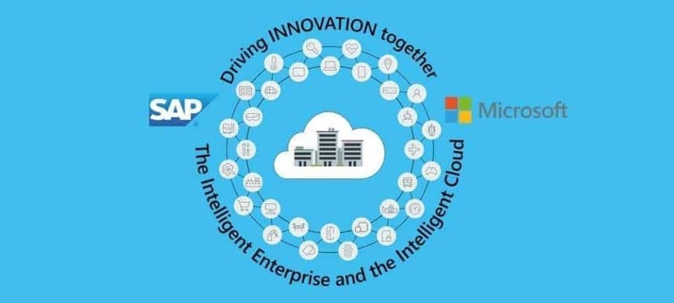 Conduire l'innovation ensemble