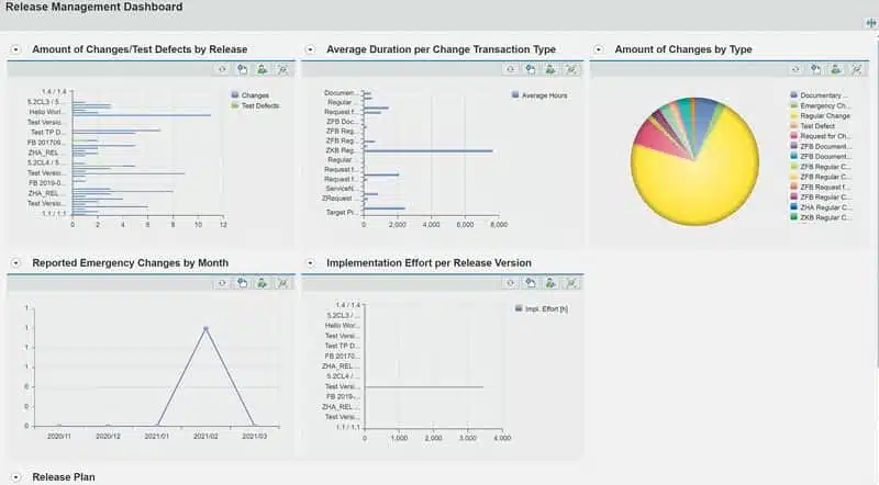 SD3-RelMa-Dashboard-3_cmyk.jpg